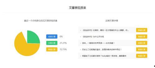娱乐吃瓜博主怎么赚钱的,如何从网络热点中掘金